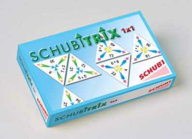 Schubitrix: Multiplication