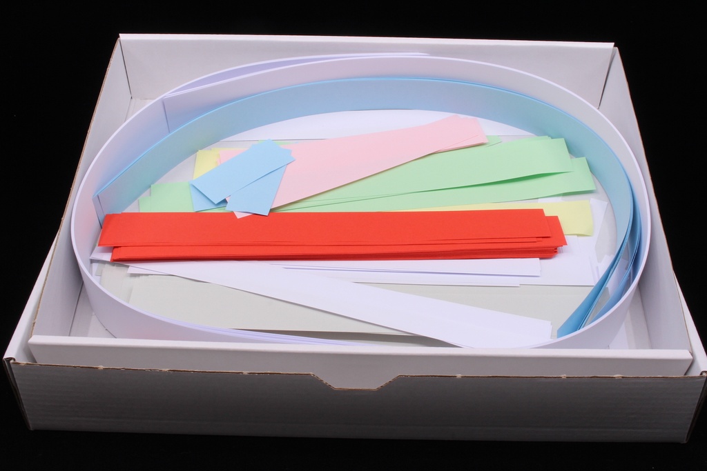 Math. 7e bandes de papier