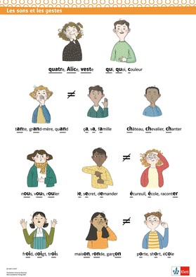 Ça roule 3 / 4 Posters