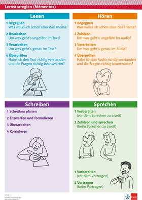 Ça bouge 1. Posters (5 Stück)